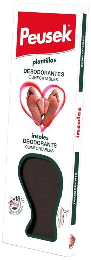 Modèle de déodorant