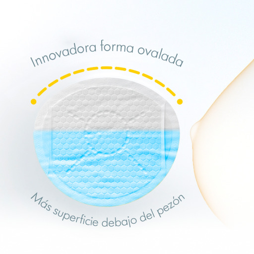 Safe & Dry Disposable Nursing Pads