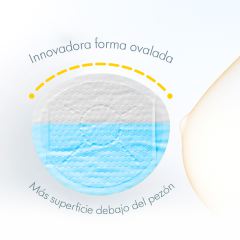 Safe & Dry Disposable Nursing Pads