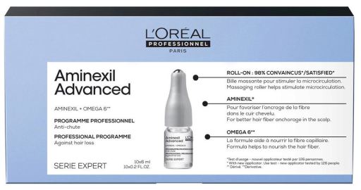 Ampoules anti-chute de cheveux Aminexil