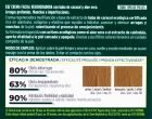Bave d&#39;escargot Helix Active 50 ml