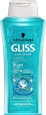 Shampoing Gliss Million Gloss