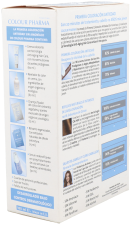 Clinuance Color Pharma