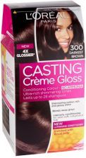 Bain de couleur brillant crème Casting