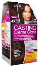 Bain de couleur brillant crème Casting