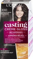 Bain de couleur brillant crème Casting