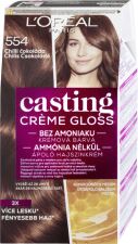 Bain de couleur brillant crème Casting