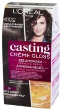 Bain de couleur brillant crème Casting