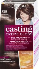 Bain de couleur brillant crème Casting